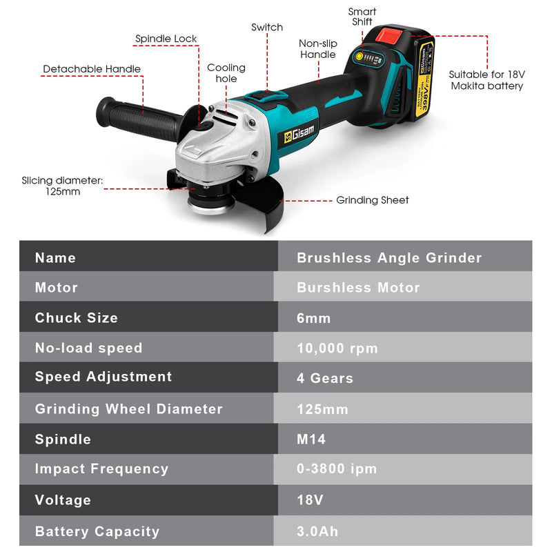 Brushless Angle Grinder Máquina de corte