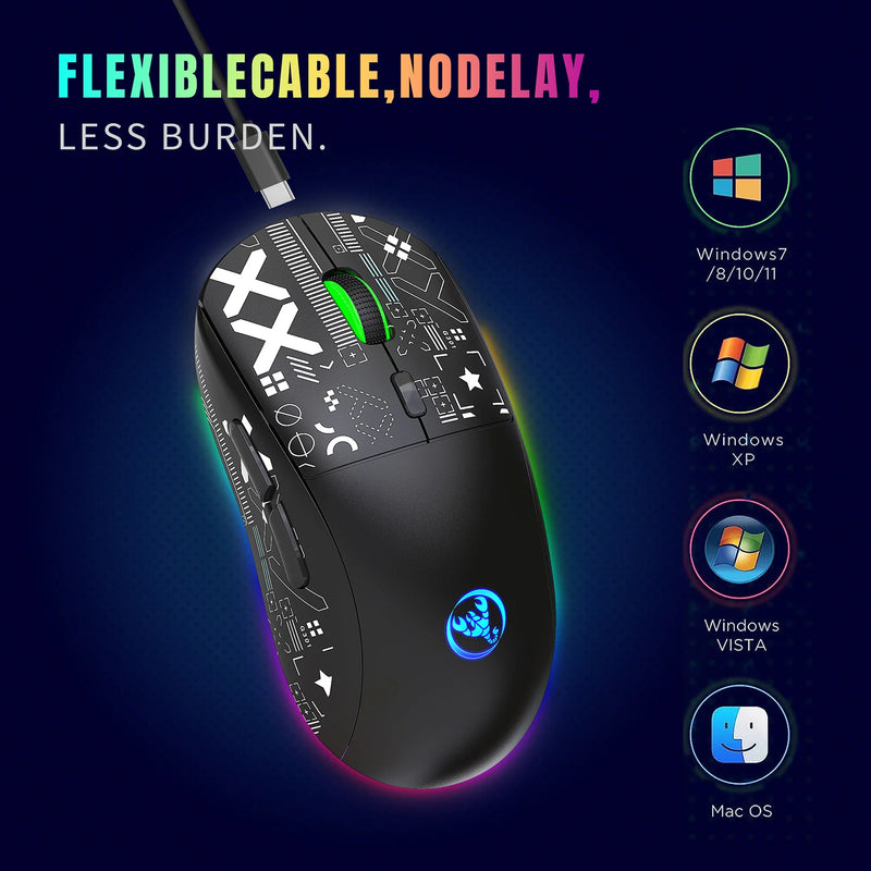 Mouse mecânico sem fio RGB Mouse para jogos ergonômico 10 milhões de pressionamentos de tecla 3600DPI Mouse 11 modos de iluminação RGB Mouses