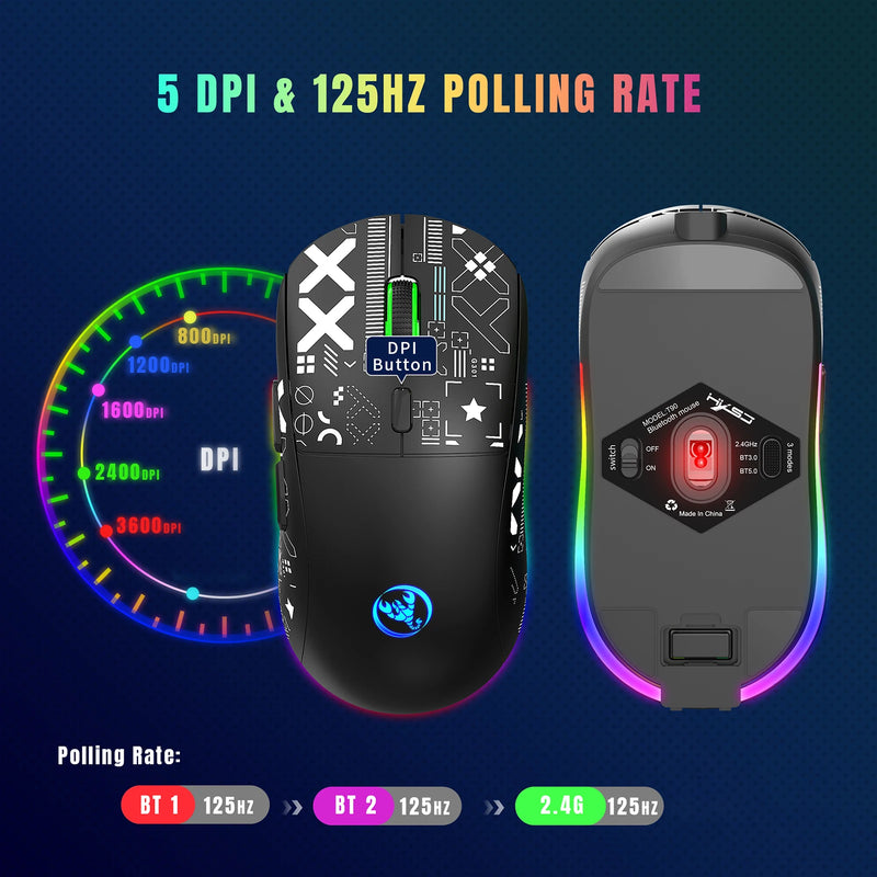 Mouse mecânico sem fio RGB Mouse para jogos ergonômico 10 milhões de pressionamentos de tecla 3600DPI Mouse 11 modos de iluminação RGB Mouses