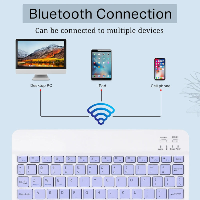 Mini teclado sem fio Bluetooth teclado para ipad telefone tablet teclado e mouse Bluetooth portátil para Samsung Xiaomi Android