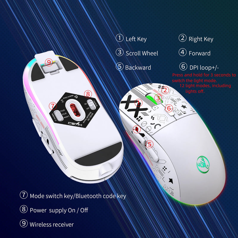 Mouse mecânico sem fio RGB Mouse para jogos ergonômico 10 milhões de pressionamentos de tecla 3600DPI Mouse 11 modos de iluminação RGB Mouses